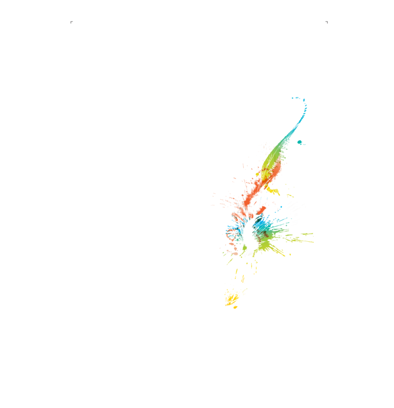 W Marketing Group